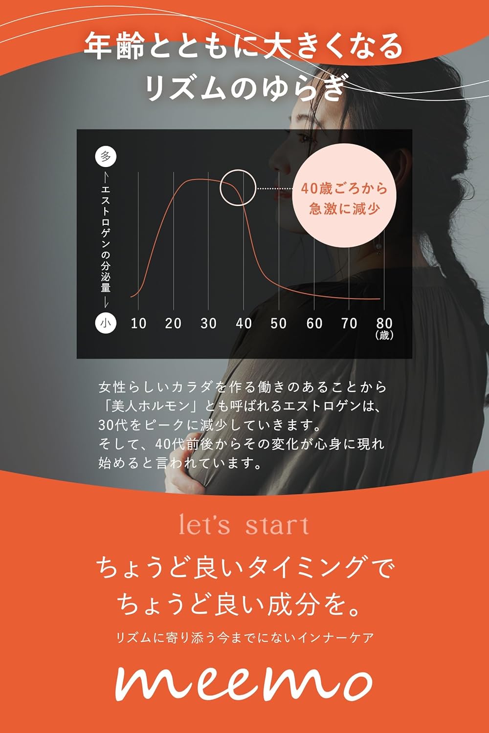 미모 (meemo) 바디케어 젤리 석류 & 카시스 맛 30포 (30일분)